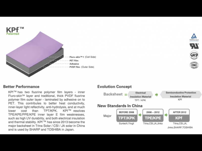 Japanese Polymer Materials