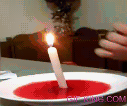 Thirsty Candle