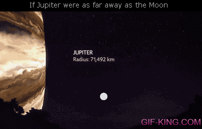 If Jupiter Were As Far Away As The Moon