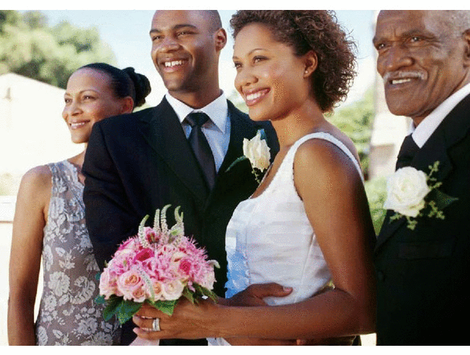 Save my marriage spells