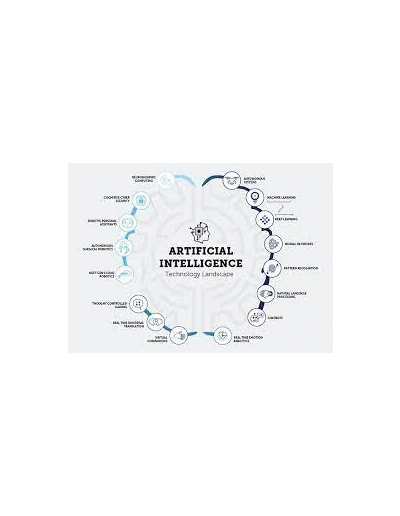 Decision Tree Software