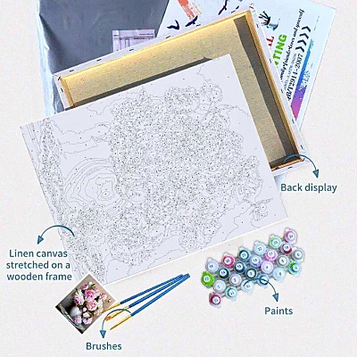 Painting By Numbers